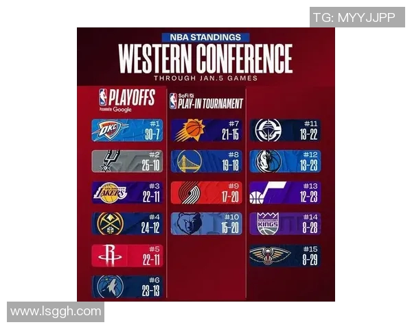 里夫斯换狄龙?太阳老板社媒霸气回应:别打电话了!湖人补强计划受挫 里夫斯换狄龙?太阳老板社媒霸气回应:别打电话了!湖人补强计划受挫