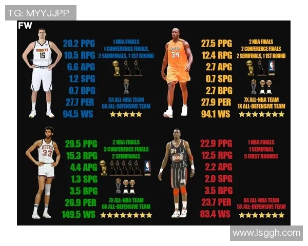 约基奇评选国际最佳阵容，帕克吉诺比利诺维茨基加索尔奥拉朱旺入选